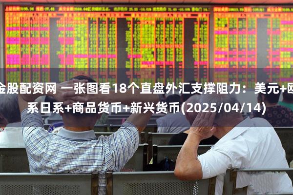 金股配资网 一张图看18个直盘外汇支撑阻力：美元+欧系日系+商品货币+新兴货币(2025/04/14)